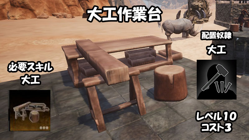 進め方 第十一章 施設での生産 初心者 Osh Conan Exiles 攻略 コナンアウトキャスト